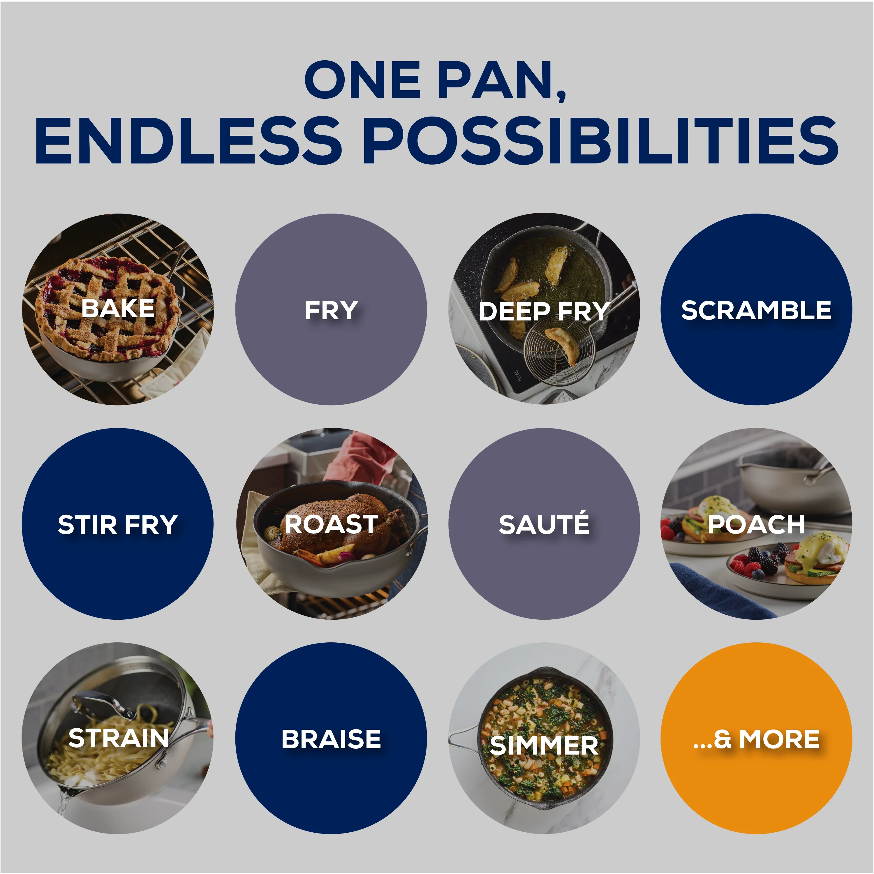 Infinity Pan with ScratchDefense Extreme Non-Stick - 24cm/2.8L - Image 9