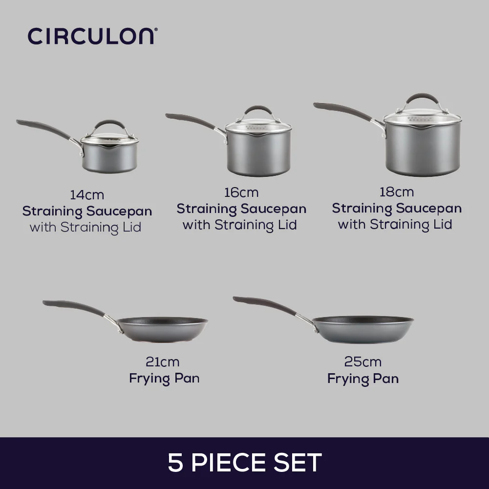 ScratchDefense Extreme Non-Stick Frying Pan & Saucepan Set - 5 Pieces - Image 12