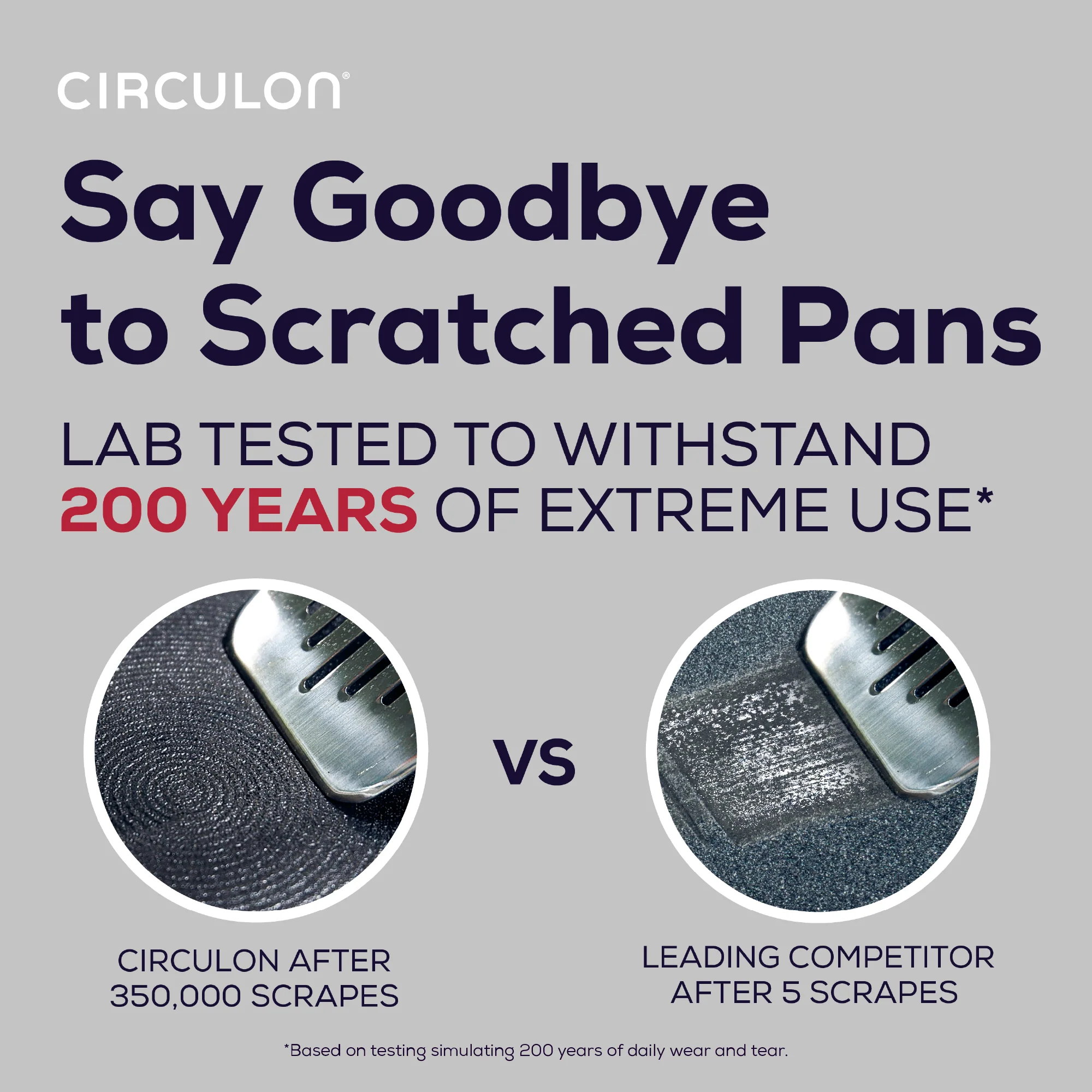 ScratchDefense Extreme Non-Stick Sauté Pan & Straining Saucepans & Lids - 4 Pieces - Image 13