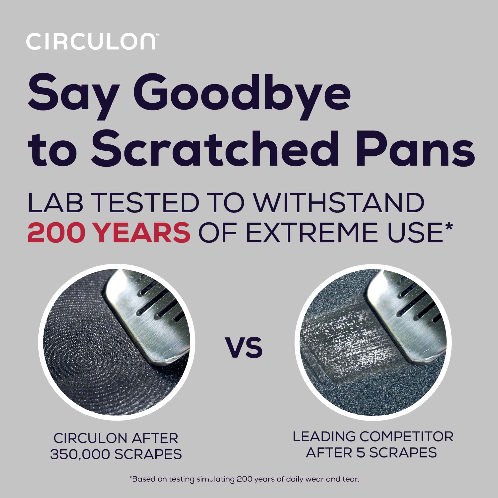 ScratchDefense Extreme Non-Stick Induction Frying Pan - 3 Sizes - Image 9